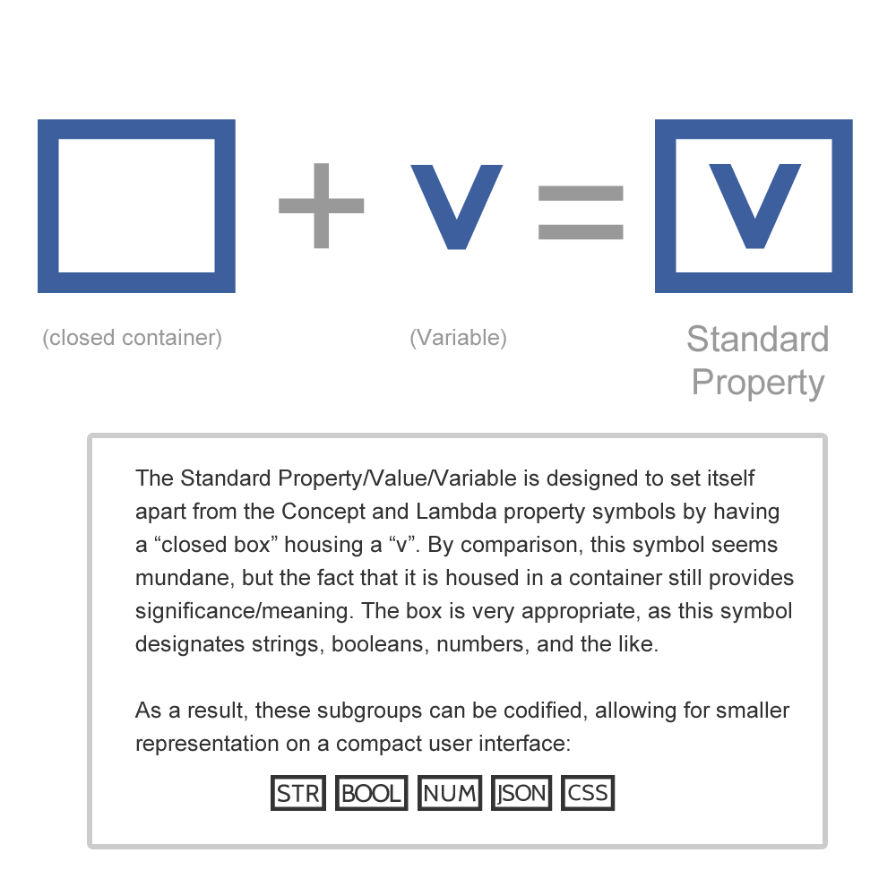 Variable Lexicon Image