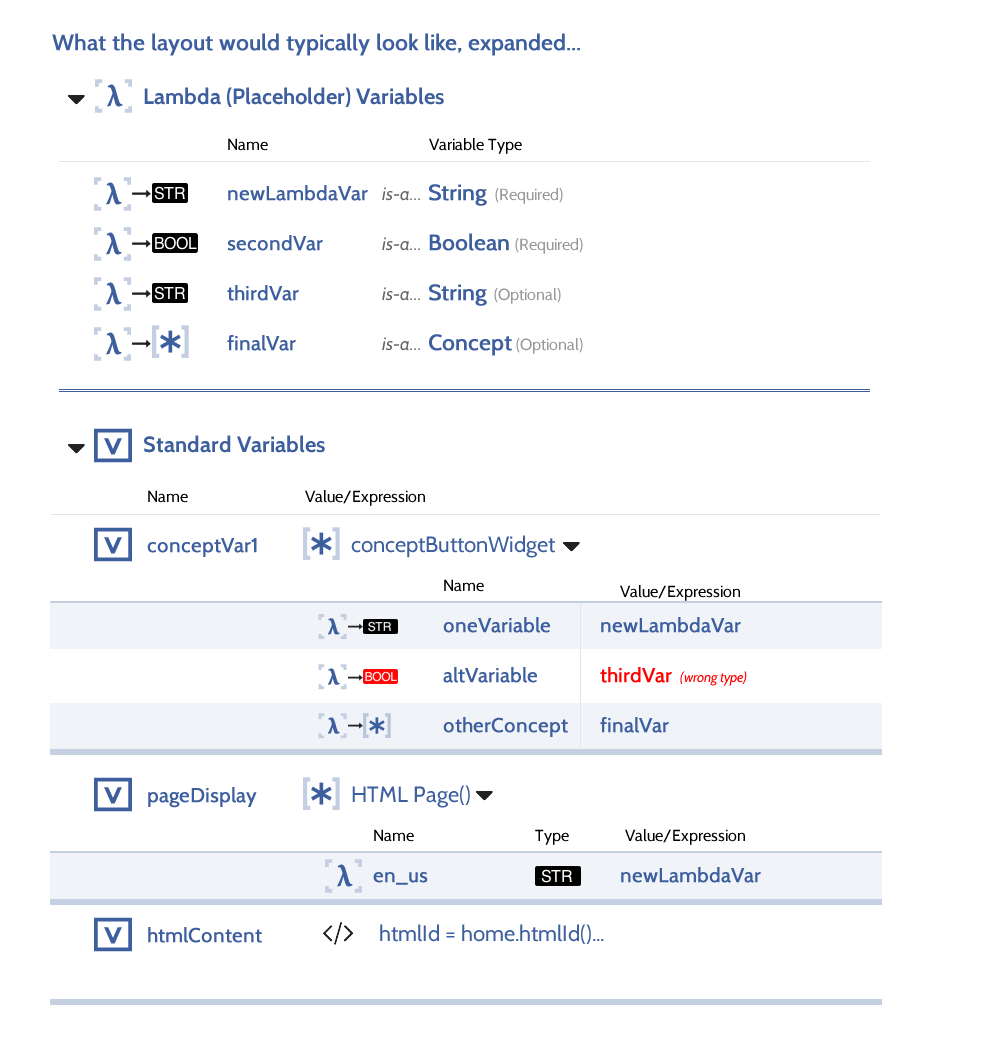 Demonstration of usage of Lexicon Relationships