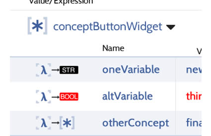 Zoomed Example of Lexicon Relationships