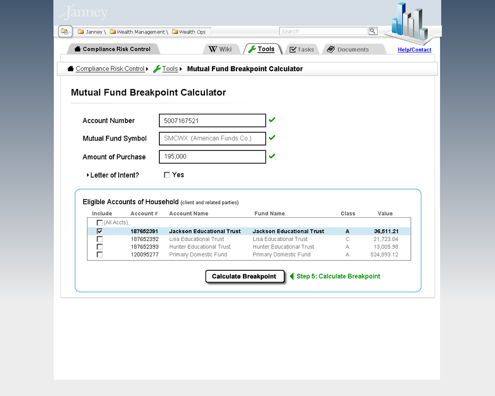 Form Step Five, checkmarked Eligible Accounts, Calculate Breakpoint button visible.