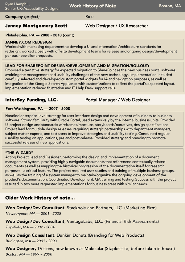 image of resume page 3: Work History of Note